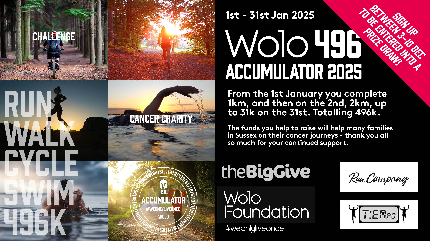 The Christmas Big Give Accumulator 2025 - The Christmas Big Give Accumulator 2025 - Accumulator - Christmas Big Give Entry