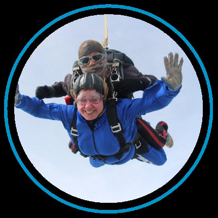 Skydiving interest - Skydive Interest - Register your interest - Self Funding 